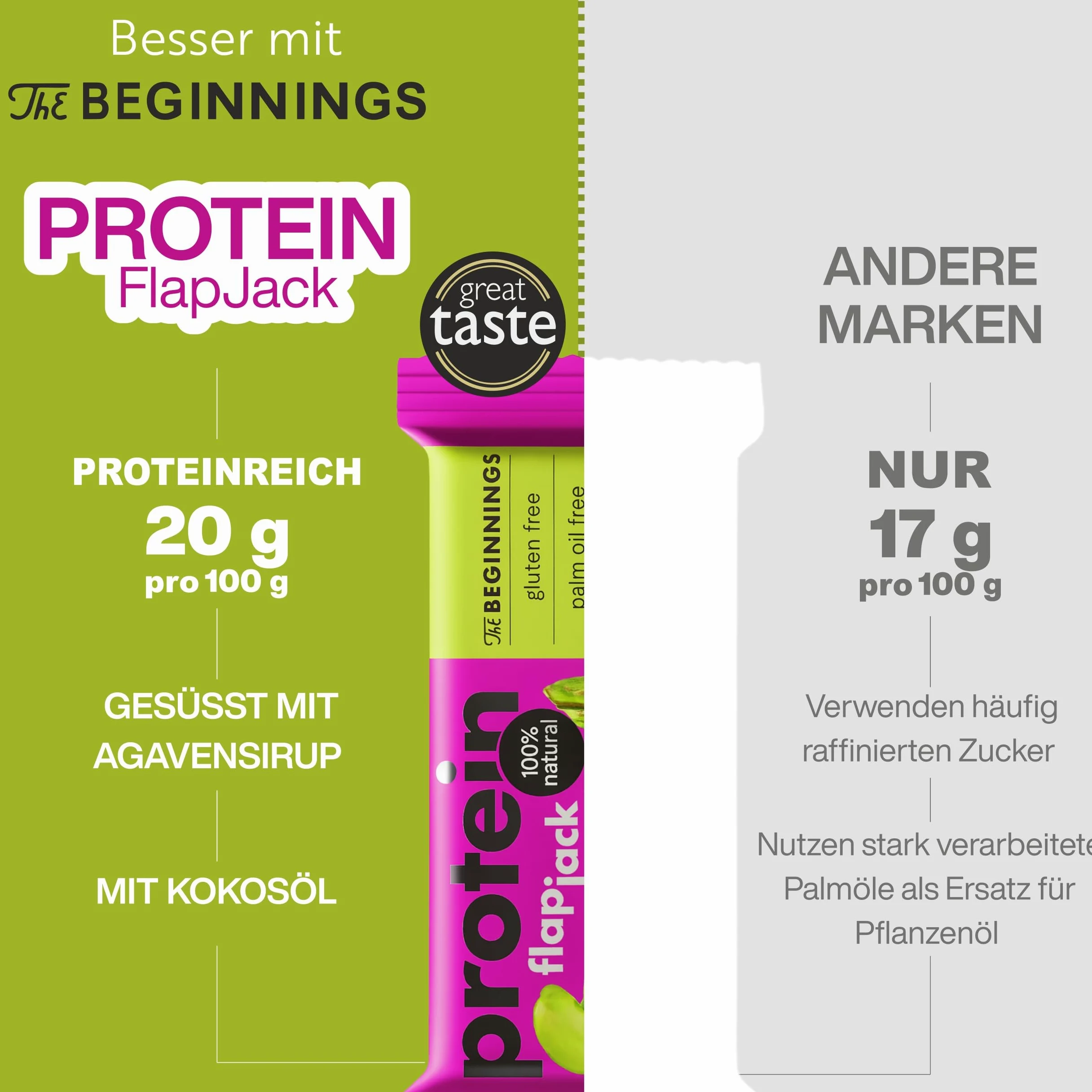 The BEGINNINGS Barritas proteicas de avena Flapjack Caja surtida 2 sabores x 5 barritas – 10 x 60 g (600 g) – veganas, sin gluten – proteína de origen vegetal – snack energético natural