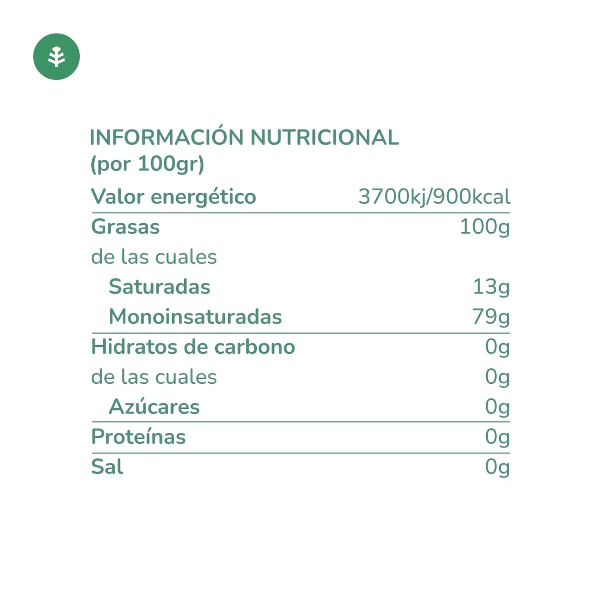 PLANETA HUERTO | Pack 3x Aceite de Oliva Virgen Extra ECO 5L, Máxima Calidad y Sabor Auténtico