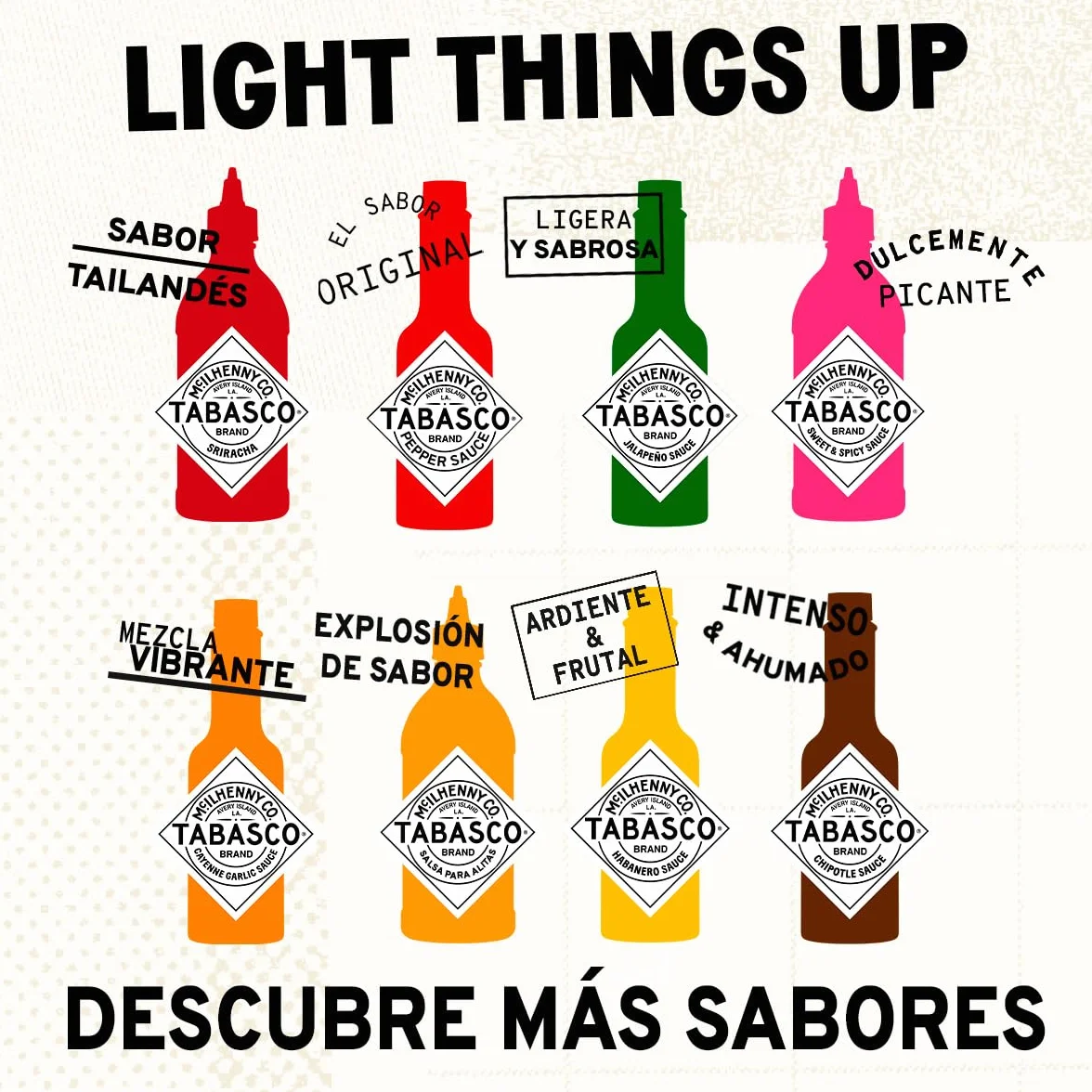 Salsa Picante Extra Fuerte TABASCO Scorpion Pepper Sauce 148 ml