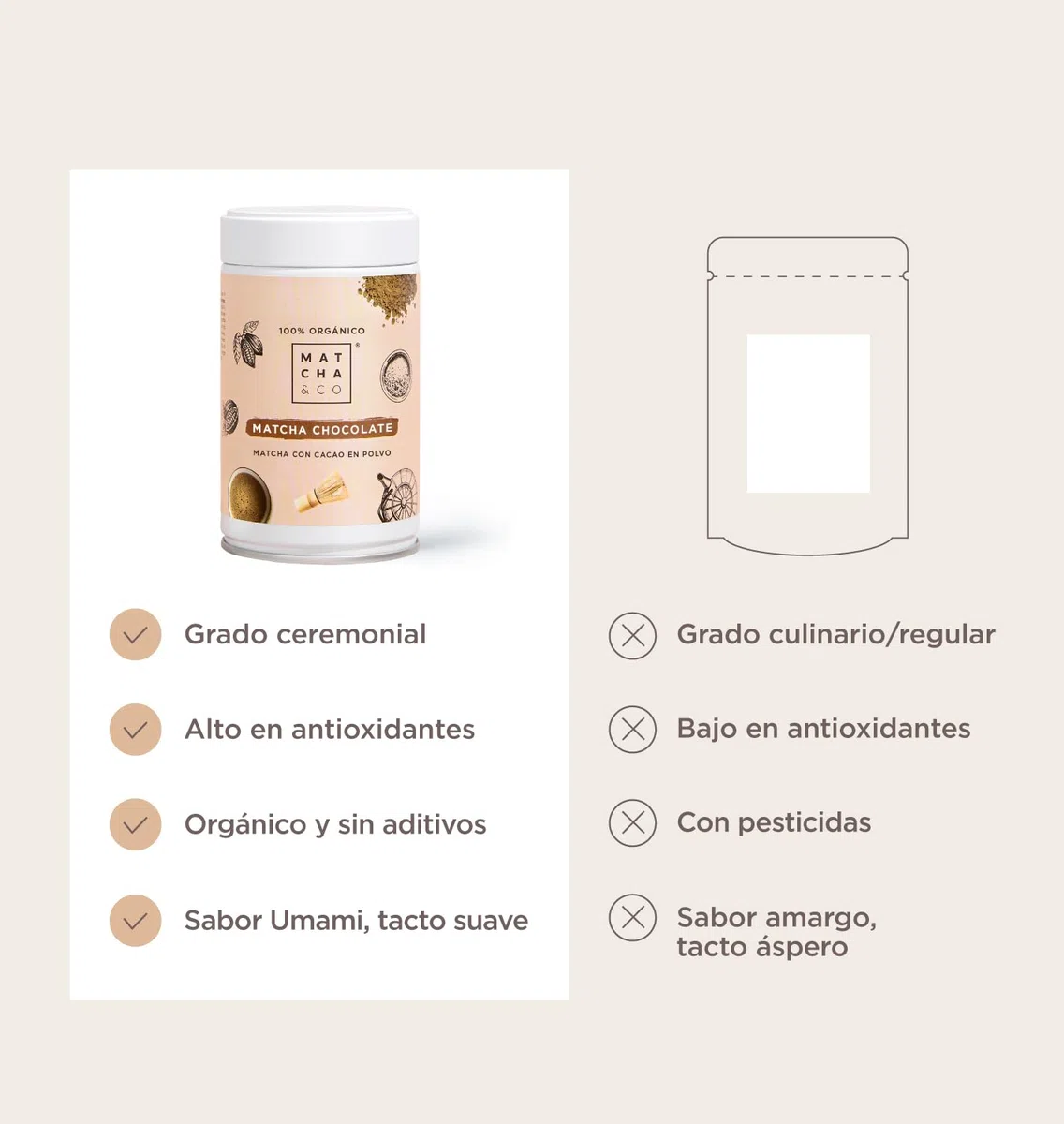 Matcha & CO Té Matcha Chocolate (80 gramos) 100% Orgánico de Grado Ceremonial | Con Cacao en Polvo | Té Verde Orgánico de Japón, 80G 100% Natural, sin Azúcar - Matcha & CO.