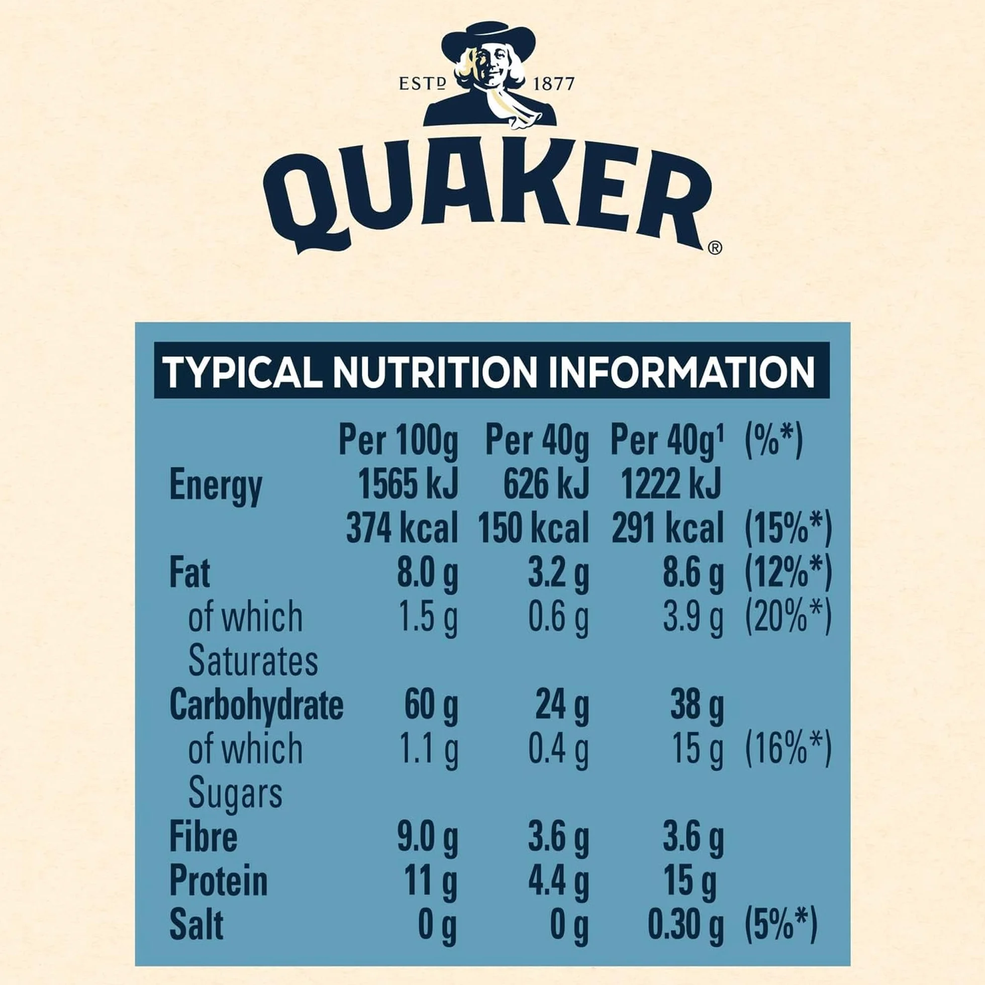 Quaker Porridge Rolled Oats 1,5 kg | Copos de Avena 100% integral 1,5 kg (El embalaje puede variar)