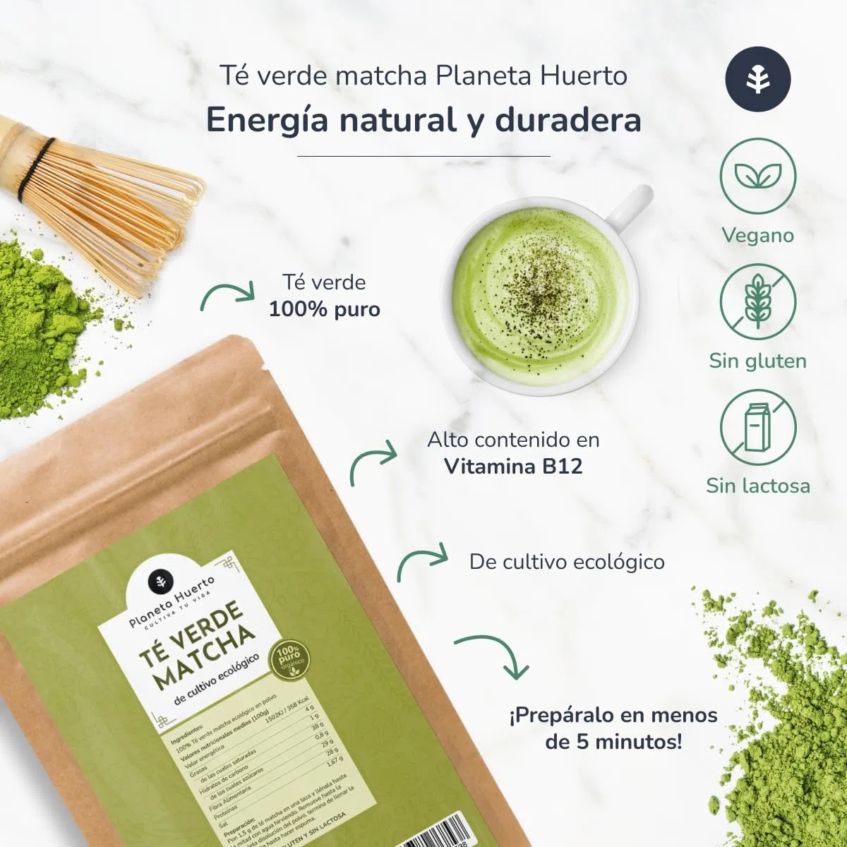 PLANETA HUERTO | Té Matcha Polvo 250g 100% Puro Alto Contenido Vitamina B12, Cultivo Eco, Apto Dietas Veganas - Té Matcha Sin Gluten, Sin Lactosa, Energizante Natural y Antioxidante Premium