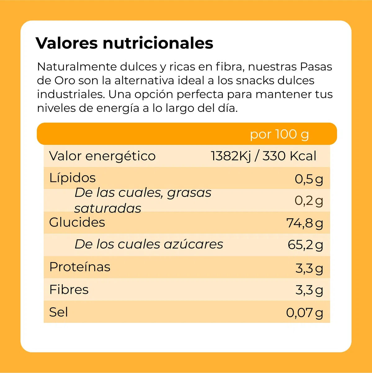 Uvas Pasas Golden Secas 1kg | Sin Azúcar | Pasas Doradas Deshidratadas | Golden Raisins | Libre de Transgénicos | Originarias de Sudáfrica | Altas en Fibra | Dorimed